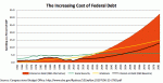 Chart_12-3-09.gif