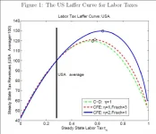 Laffer1.webp