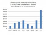 ownership-costs-cpfh.jpg