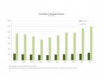 MJ arrest rates.jpg