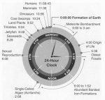 Time_Clock-620x587.jpg