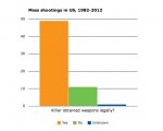 mass-shooting-legally.jpg
