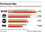 news_viewership.jpg