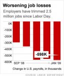 chart_job_losses.03.jpg