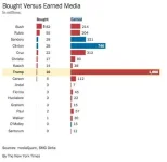 Free Media.webp