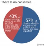 43-percent-climate-consensus-m.jpg