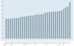 Income Inequality OECD.jpg