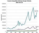 income_inequality_at_the_top_1970_2012.jpg