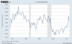 multiple_jobholders_1994_2016.jpg