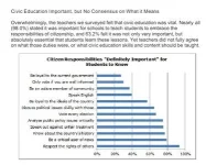 Civics Teaching.webp