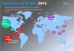 countries-of-origin-infographic-V4-758width.JPG