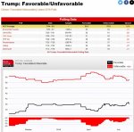 Trump Unfavorable.jpg