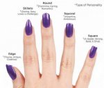 What-Does-Your-Nail-Shape-Say-About-You.jpg