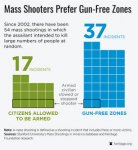 DS-mass-shootings.jpg