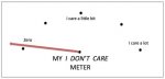 my i dont care meter.jpg