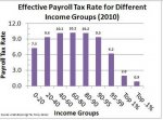 Taxation - Effective Payroll Taxation.jpg