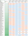 POVERTY AND POLITICAL RESULTS 2016.jpg