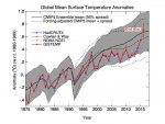 1975 - 2016 data.JPG