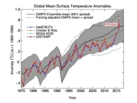 1975 - 2016 data.webp