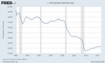 employment_manufacturing_1980_2016.jpg