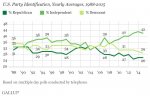 gallup-party(6).jpg