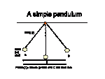 pendulum1[1].gif