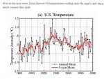 temperature record prior to 2000.JPG