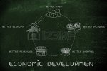 53432879-cycle-of-economic-development-better-jobs-better-salaries-better-shopping-better-revenu.jpg