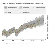 Berkeley earth end 2016.webp
