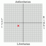 Pol Comp debp.gif