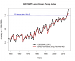 ENSO corrected Schmidt.png