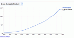 gdp-usa.gif