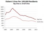 crime graph.jpg