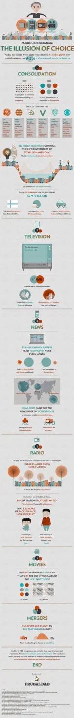media-infographic.webp