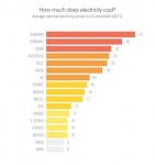 how_much_does_elec_cost-08.jpg