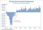privateSectorEmployment_bg.jpg