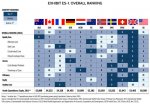 Healthcare rankings.jpg