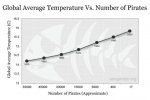 fsm-pirates-vs-temp.jpg