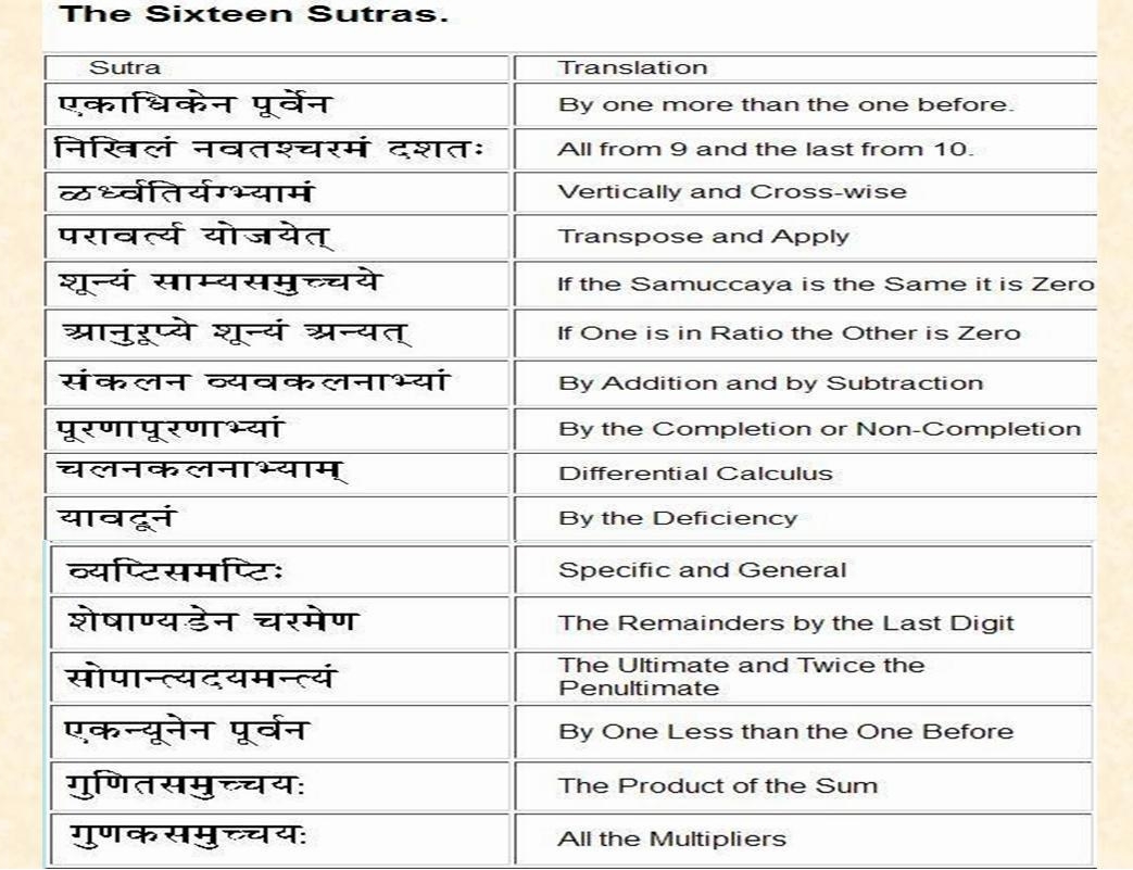 Final-16-sutras.jpg