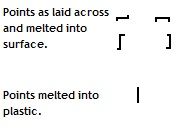 Points.jpg