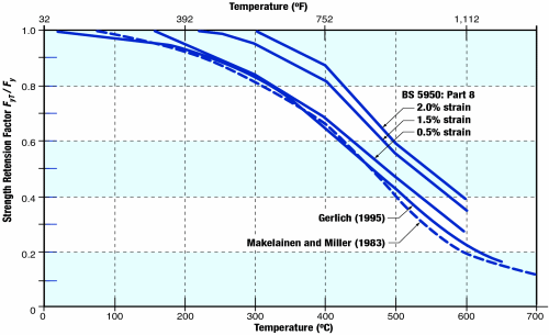 fig-A-8.gif