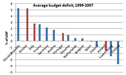 022512krugman2-blog480.jpg