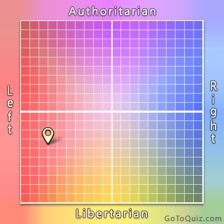 political-compass.jpg