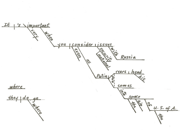 081001_GW_sentenceDiagramEX.gif