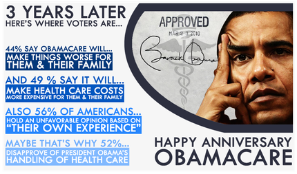 130817-obamacare-anniversary-2_med-2.jpg