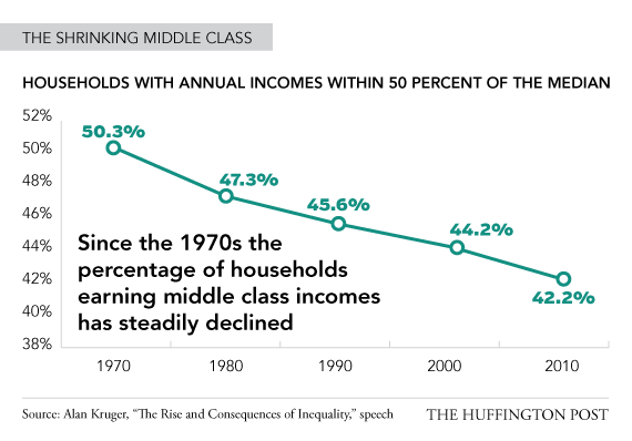 MiddleClass_6.png
