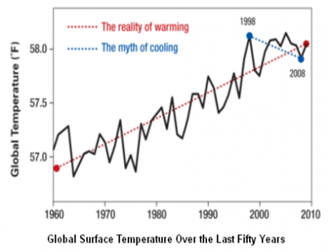 not-cooling.png