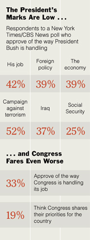 17poll_graphic184.jpg