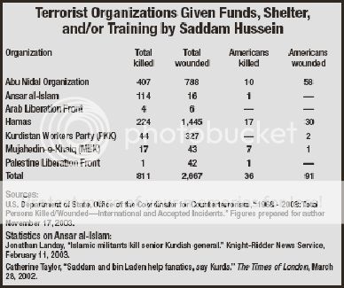 Saddam-Terror.jpg