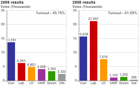_46109693_norwich_by_election_466gr.gif